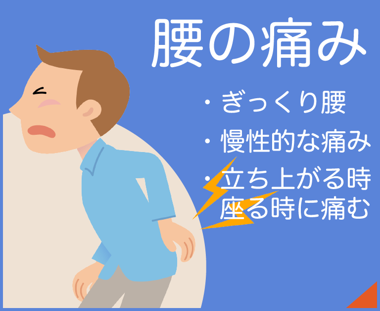腰の痛み