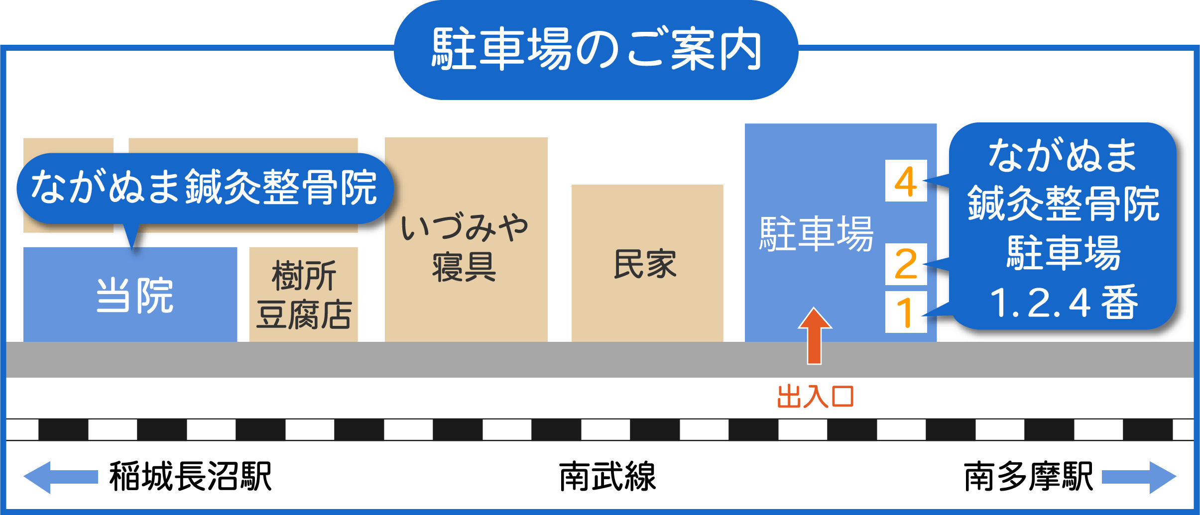 駐車場のご案内