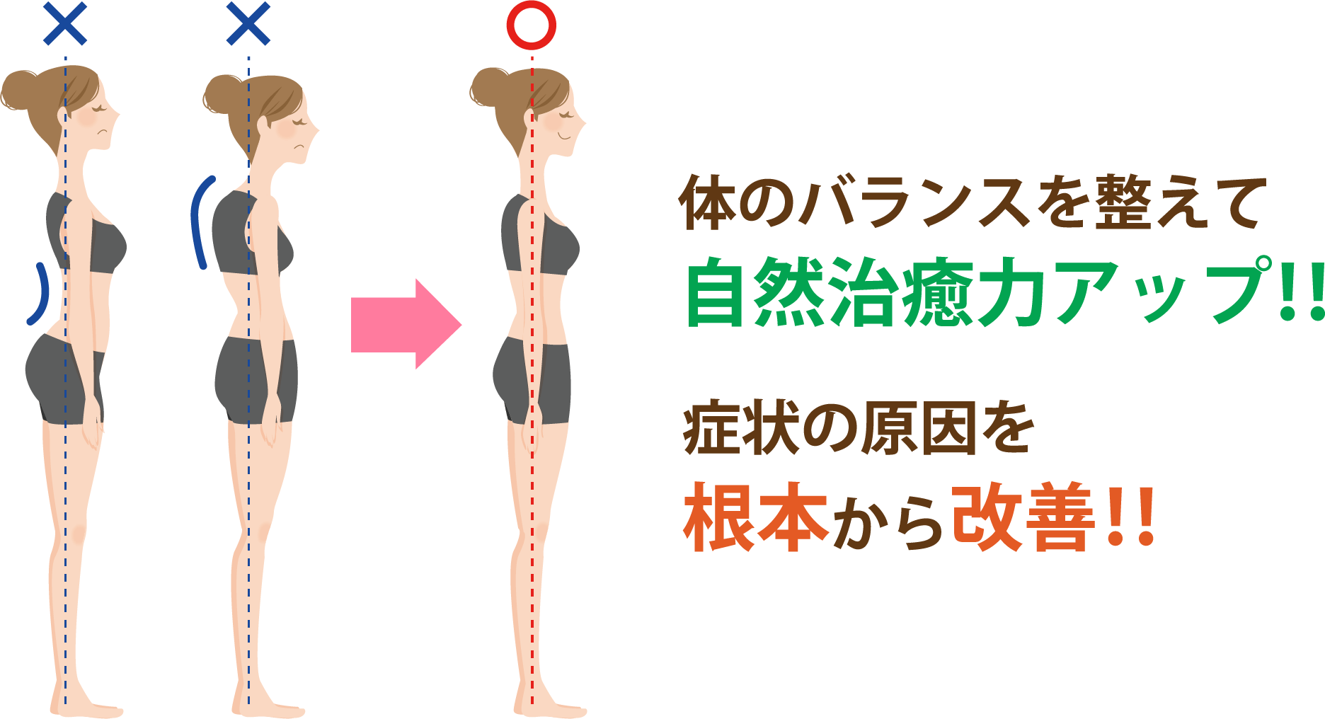 体のバランスを整えて自然治癒力アップ!!
