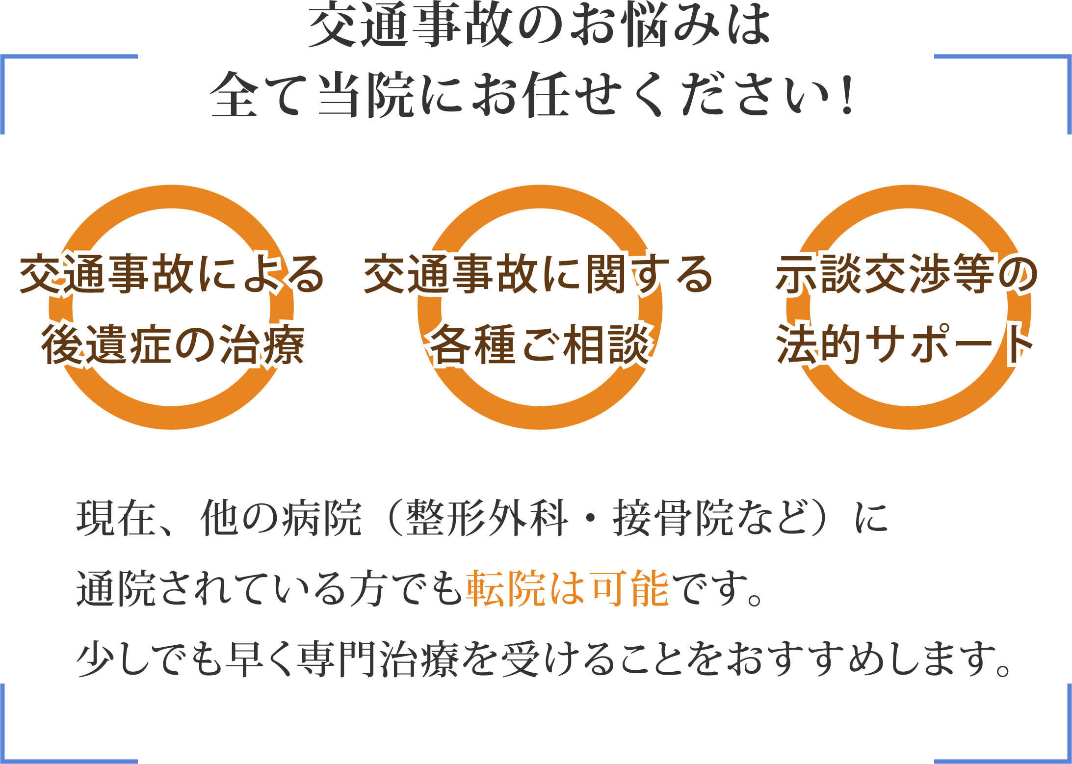 交通事故のあ悩みは全て当院にお任せください!